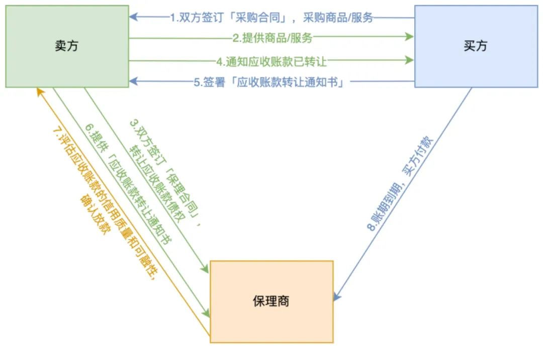 产品经理，产品经理网站